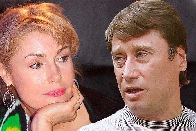 Борис Вишняков