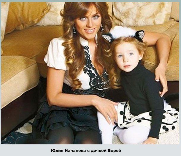 Дочь от второго брака