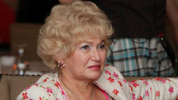 людмила нарусова