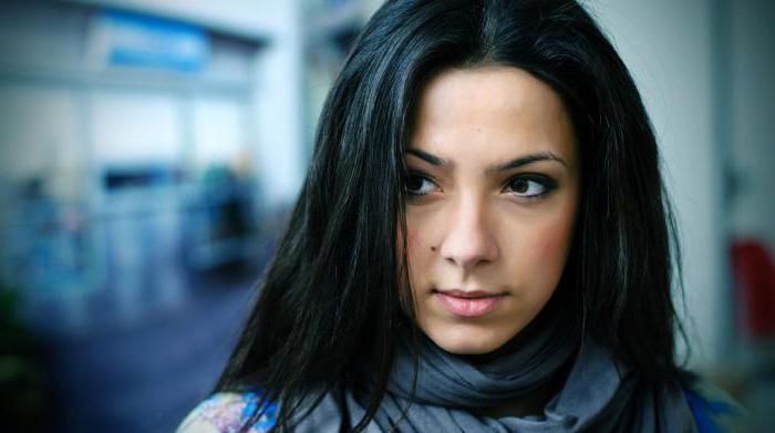 ольга рыжикова биография