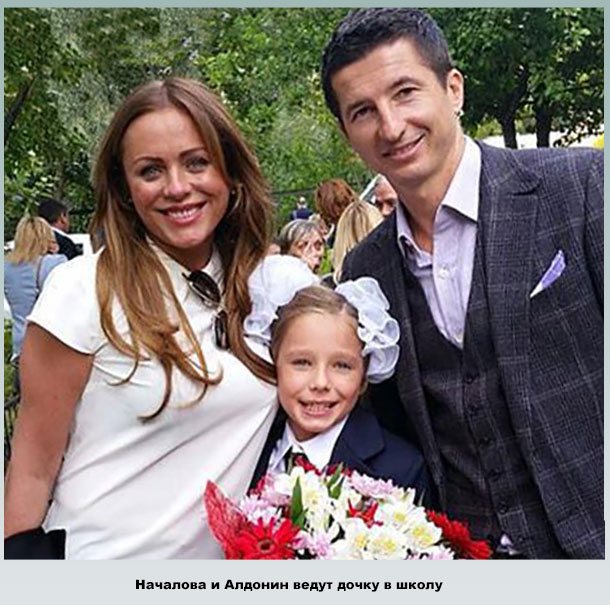 Второй брак Юлии Началовой